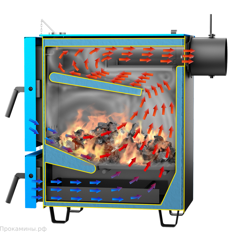 Котел твердотопливный СТЭН Кобальт 35